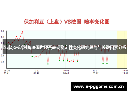 以菲尔米诺对阵法国世预赛表现稳定性变化研究趋势与关键因素分析 以菲尔米诺对阵法国世预赛表现稳定性变化研究趋势与关键因素分析